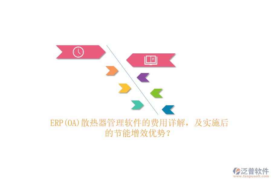 ERP(OA)散熱器管理軟件的費用詳解，及實施后的節(jié)能增效優(yōu)勢？