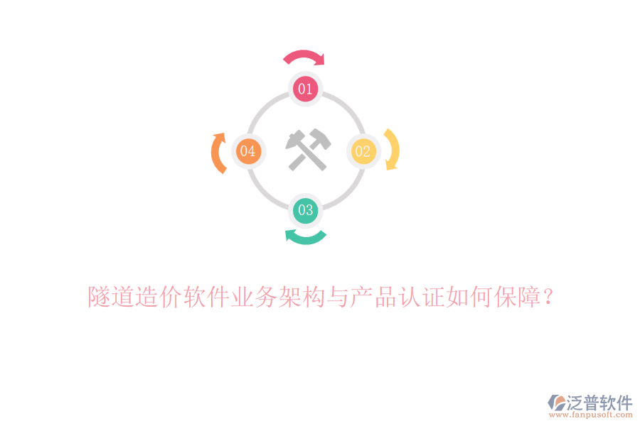 隧道造價(jià)軟件業(yè)務(wù)架構(gòu)與產(chǎn)品認(rèn)證如何保障？