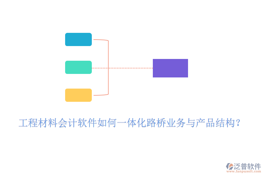 工程材料會計軟件如何一體化路橋業(yè)務(wù)與產(chǎn)品結(jié)構(gòu)？