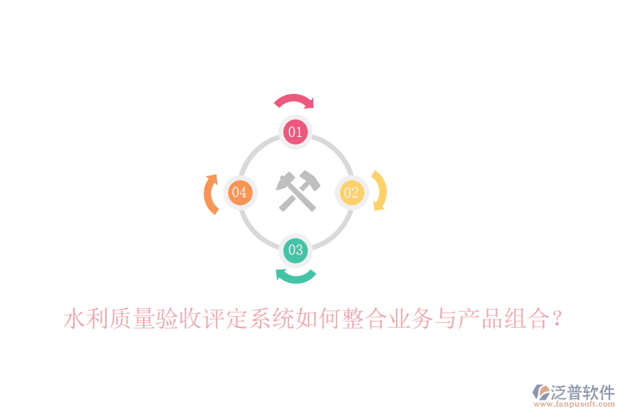 水利質(zhì)量驗(yàn)收評(píng)定系統(tǒng)如何整合業(yè)務(wù)與產(chǎn)品組合？