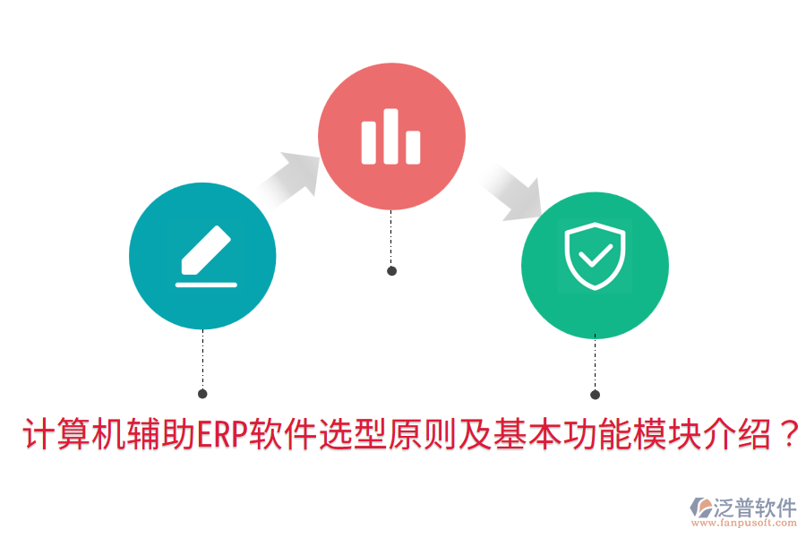  計算機輔助ERP軟件選型原則及基本功能模塊介紹？