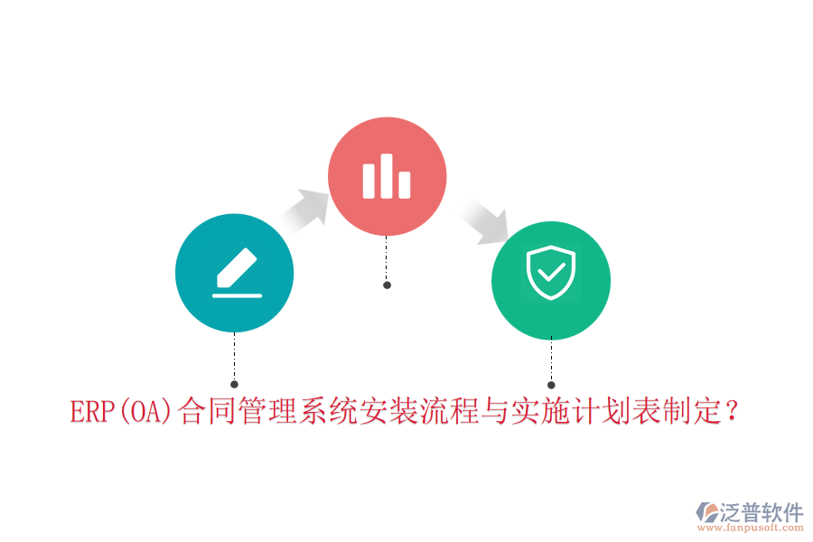 ERP(OA)合同管理系統(tǒng)安裝流程與實(shí)施計(jì)劃表制定？