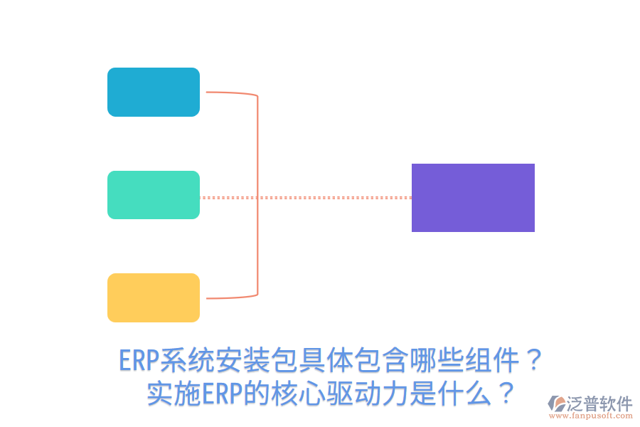  ERP系統(tǒng)安裝包具體包含哪些組件？實(shí)施ERP的核心驅(qū)動(dòng)力是什么？