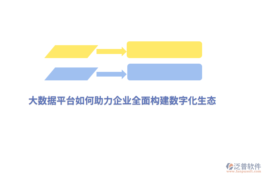 大數(shù)據(jù)平臺如何助力企業(yè)全面構(gòu)建數(shù)字化生態(tài)？