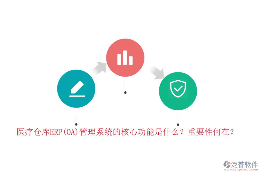 醫(yī)療倉庫ERP(OA)管理系統(tǒng)的核心功能是什么？重要性何在？