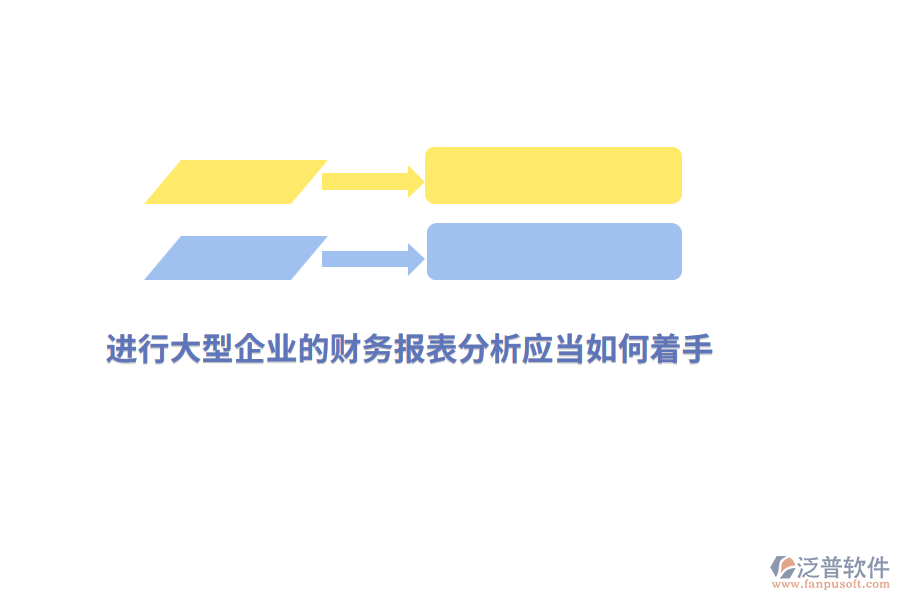 進行大型企業(yè)的財務報表分析應當如何著手？