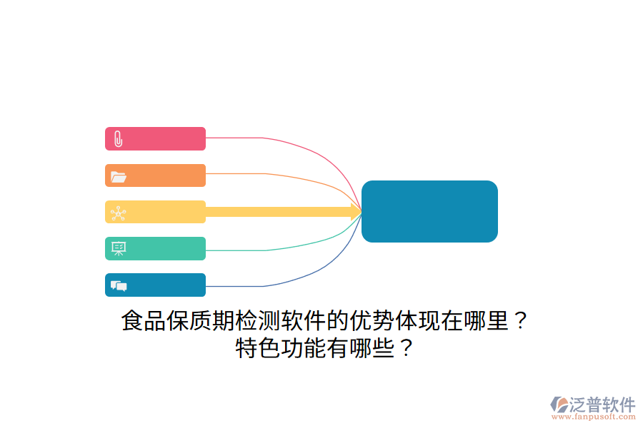 食品保質(zhì)期檢測軟件的優(yōu)勢體現(xiàn)在哪里？特色功能有哪些？