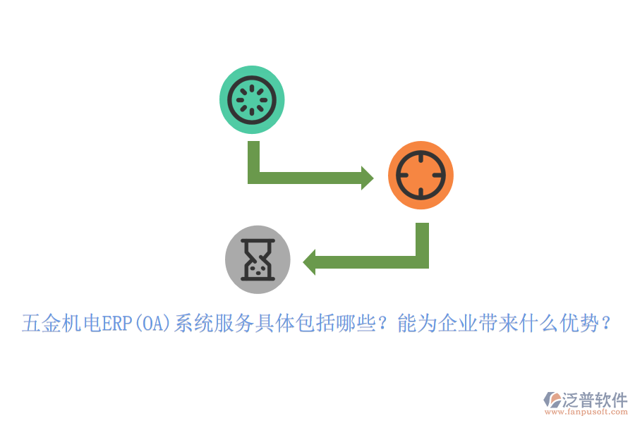 五金機電ERP(OA)系統(tǒng)服務(wù)具體包括哪些？能為企業(yè)帶來什么優(yōu)勢？