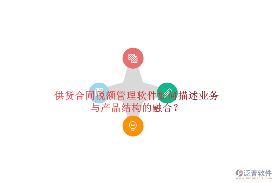 供貨合同稅額管理軟件如何描述業(yè)務(wù)與產(chǎn)品結(jié)構(gòu)的融合？