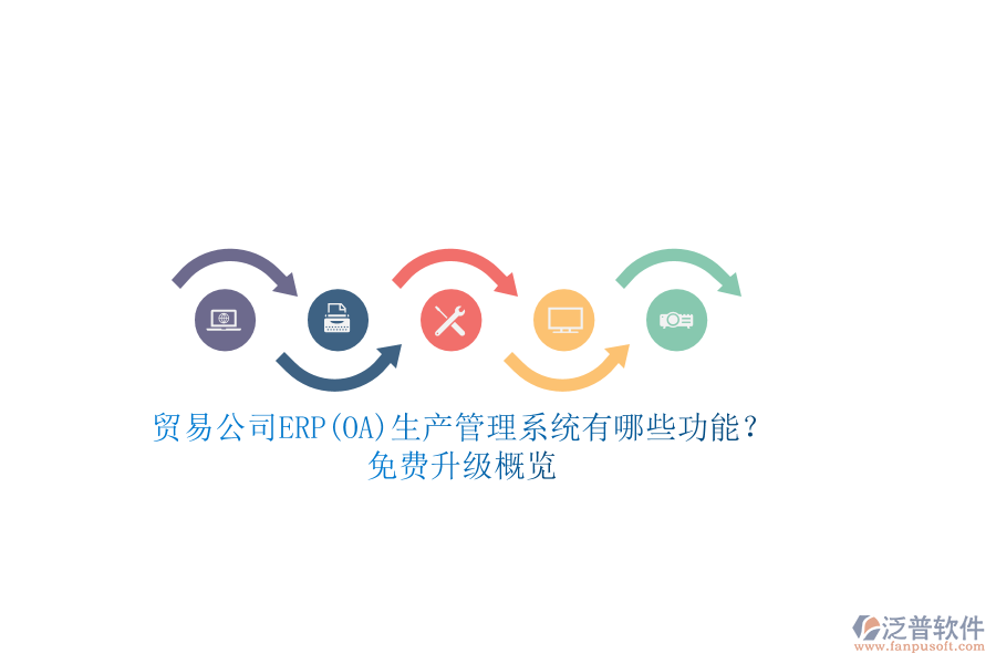 貿易公司ERP(OA)生產管理系統有哪些功能？免費升級概覽
