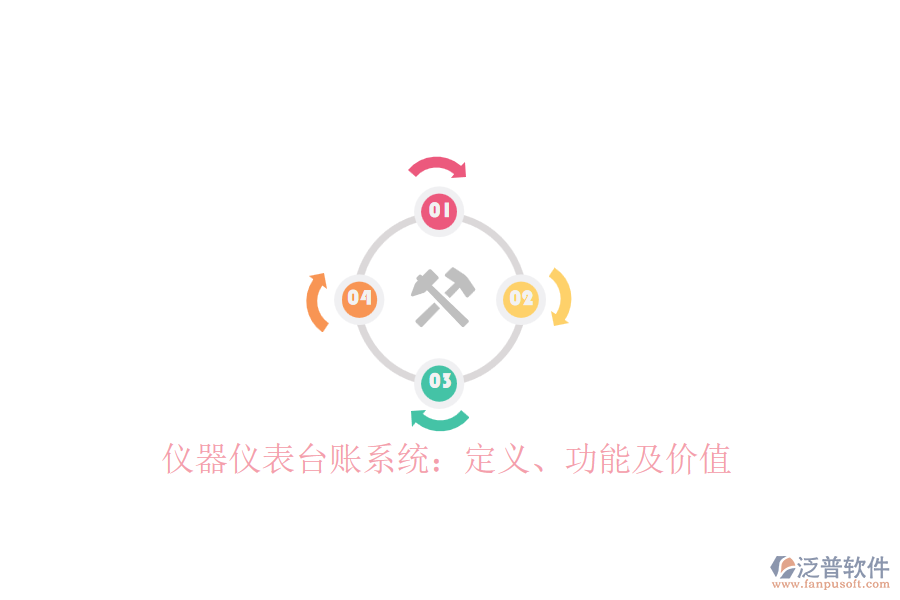 儀器儀表臺賬系統(tǒng)：定義、功能及價值