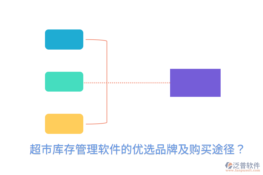  超市庫(kù)存管理軟件的優(yōu)選品牌及購(gòu)買途徑？