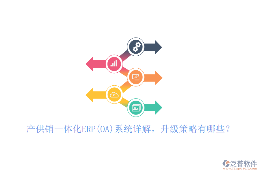 產(chǎn)供銷一體化ERP(OA)系統(tǒng)詳解，升級(jí)策略有哪些？