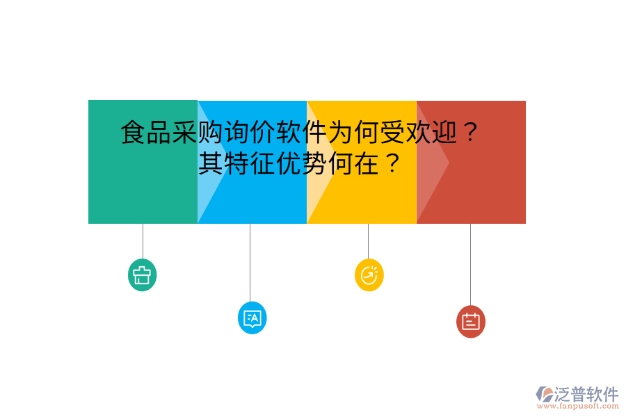 食品采購詢價軟件為何受歡迎？其特征優(yōu)勢何在？