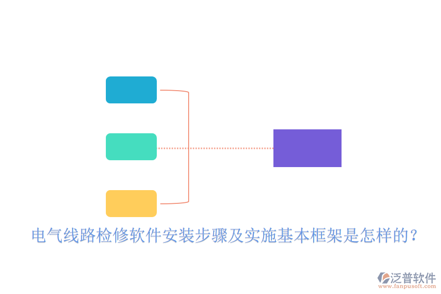  電氣線路檢修軟件安裝步驟及實(shí)施基本框架是怎樣的？