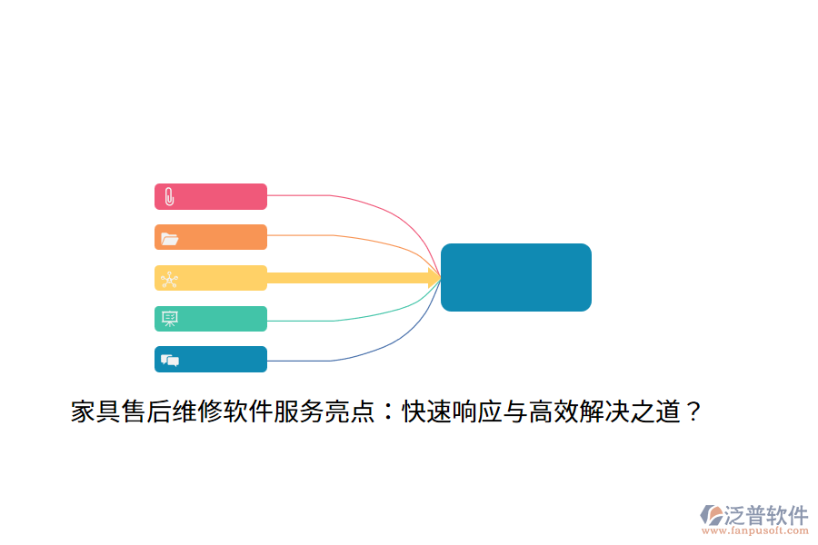 家具售后維修軟件服務(wù)亮點(diǎn)：快速響應(yīng)與高效解決之道？