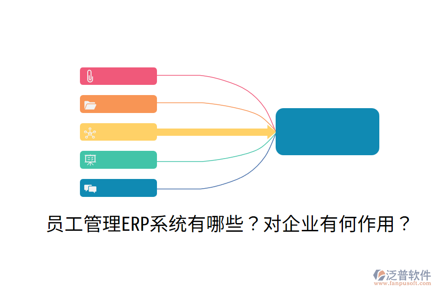  員工管理ERP系統(tǒng)有哪些？對企業(yè)有何作用？