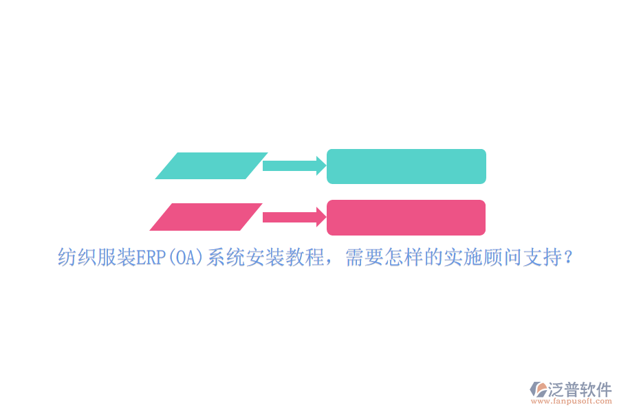 紡織服裝ERP(OA)系統(tǒng)安裝教程，需要怎樣的實(shí)施顧問支持？