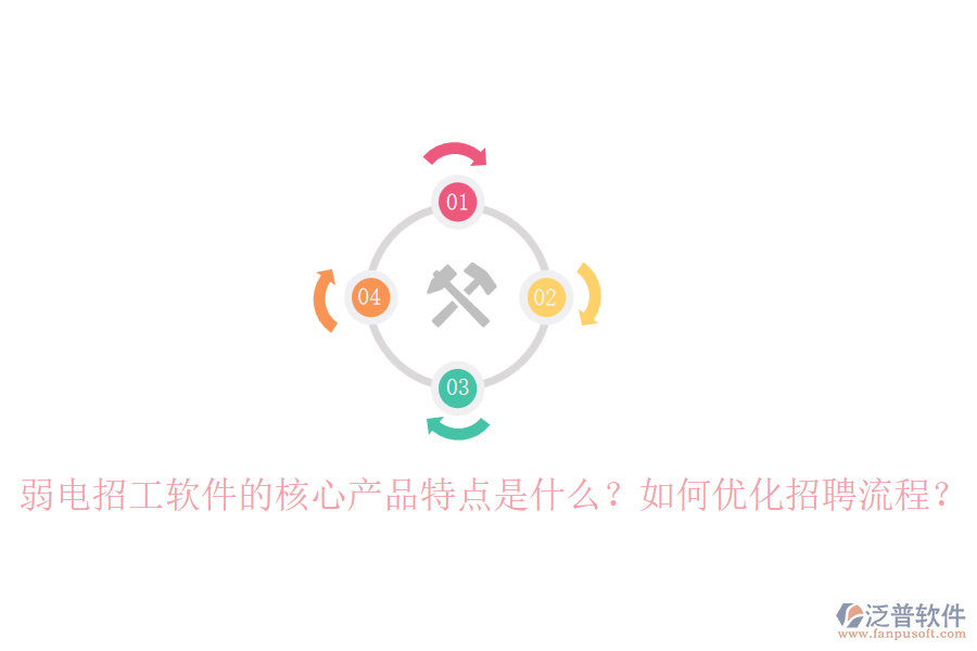 弱電招工軟件的核心產(chǎn)品特點(diǎn)是什么？如何優(yōu)化招聘流程？