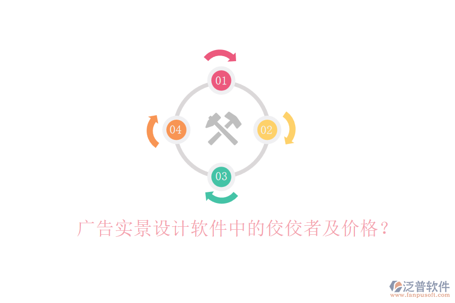 廣告實(shí)景設(shè)計(jì)軟件中的佼佼者及價(jià)格？