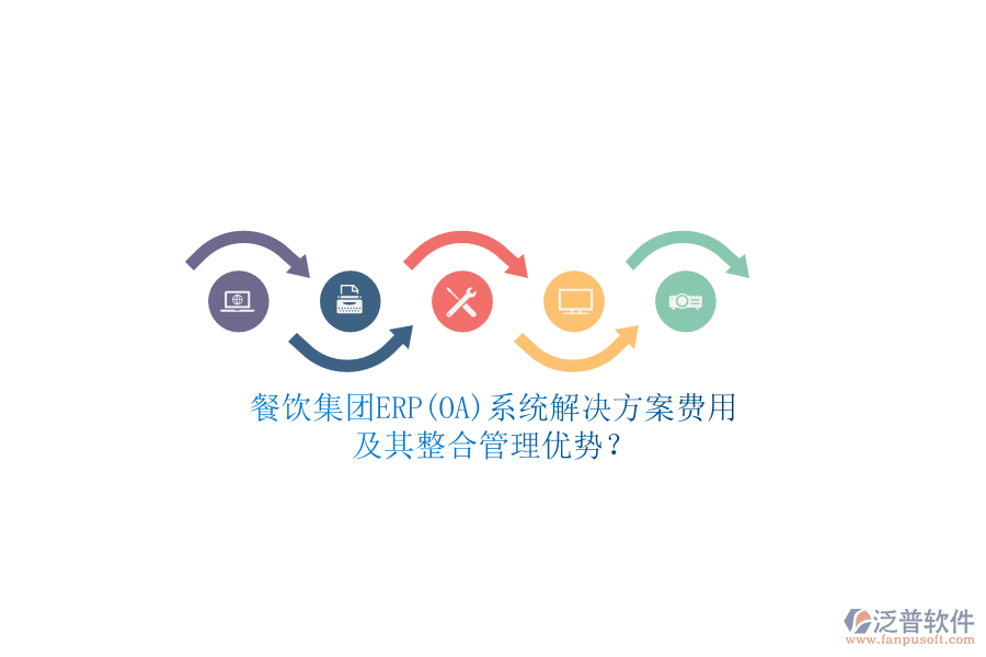 餐飲集團(tuán)ERP(OA)系統(tǒng)解決方案費(fèi)用及其整合管理優(yōu)勢(shì)？