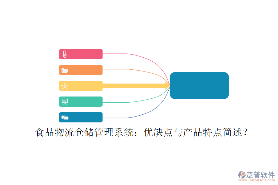 食品物流倉儲管理系統(tǒng)：優(yōu)缺點與產(chǎn)品特點簡述？