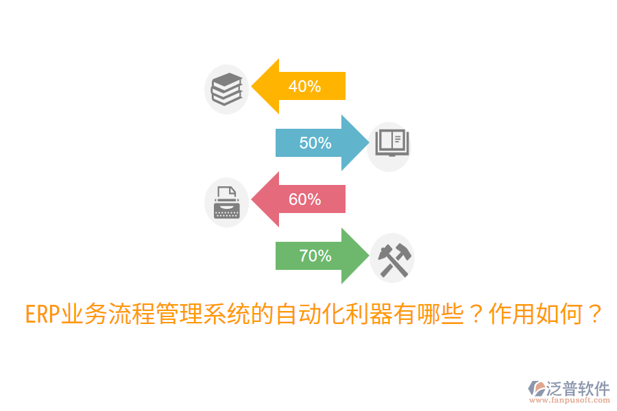  ERP業(yè)務流程管理系統(tǒng)的自動化利器有哪些？作用如何？