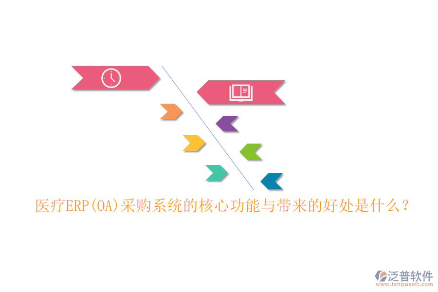 醫(yī)療ERP(OA)采購系統(tǒng)的核心功能與帶來的好處是什么？