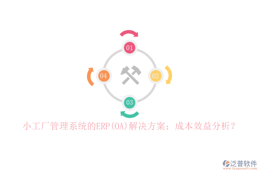 小工廠管理系統(tǒng)的ERP(OA)解決方案：成本效益分析？