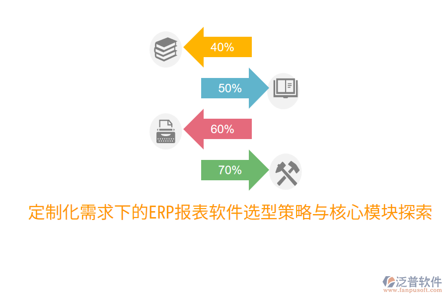  定制化需求下的ERP報(bào)表軟件選型策略與核心模塊探索