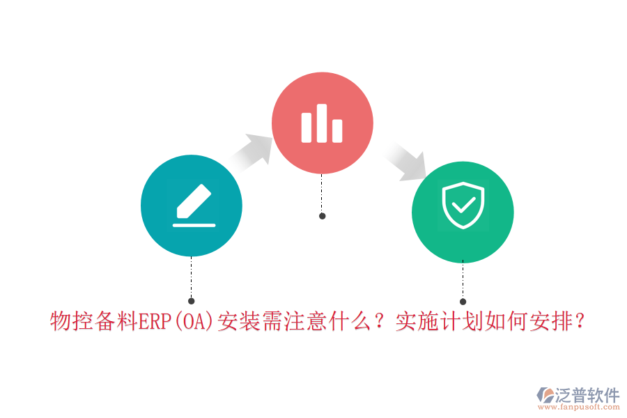 物控備料ERP(OA)安裝需注意什么？實(shí)施計劃如何安排？