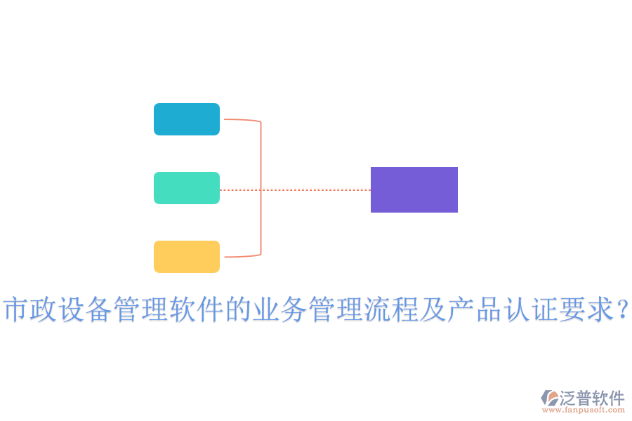 市政設備管理軟件的業(yè)務管理流程及產品認證要求？