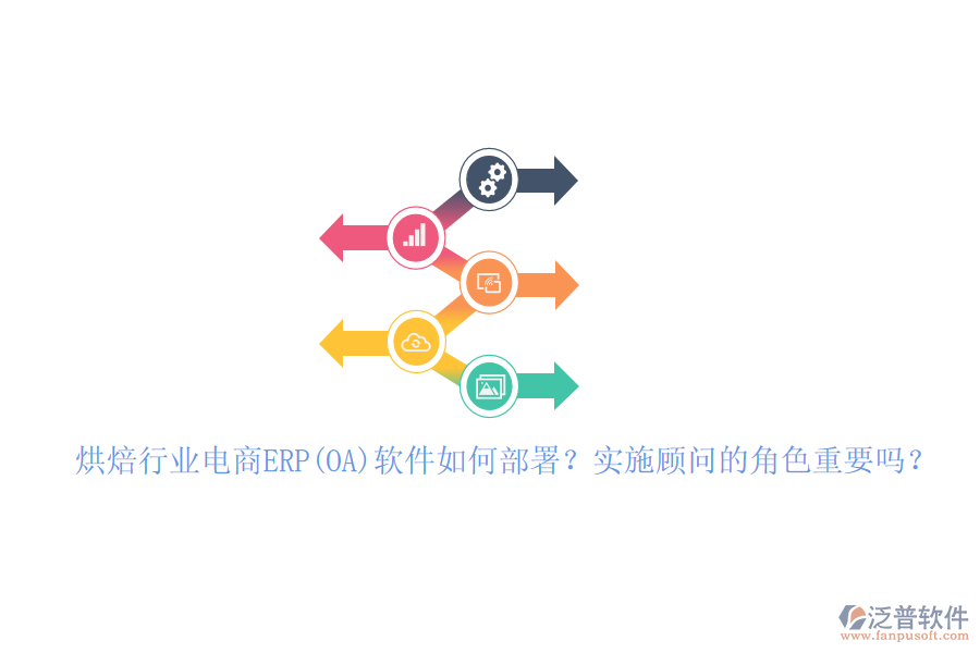 烘焙行業(yè)電商ERP(OA)軟件如何部署？實(shí)施顧問(wèn)的角色重要嗎？