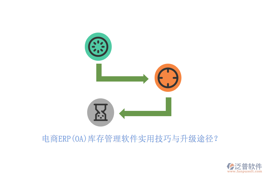 電商ERP(OA)庫存管理軟件實用技巧與升級途徑？