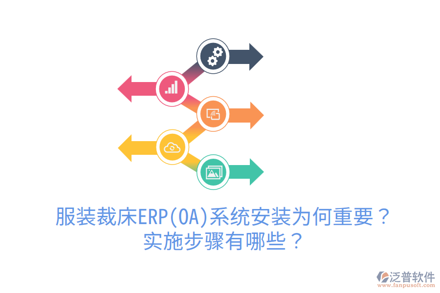 服裝裁床ERP(OA)系統(tǒng)安裝為何重要？實(shí)施步驟有哪些？