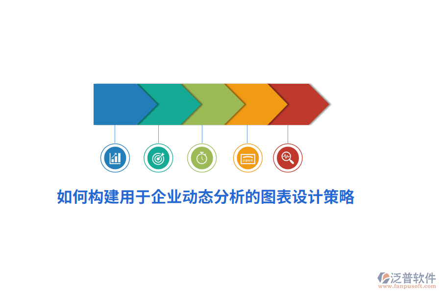 如何構(gòu)建用于企業(yè)動態(tài)分析的圖表設(shè)計策略？