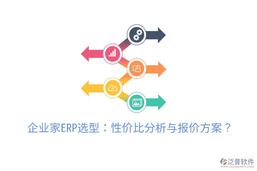  企業(yè)家ERP選型：性價比分析與報價方案？