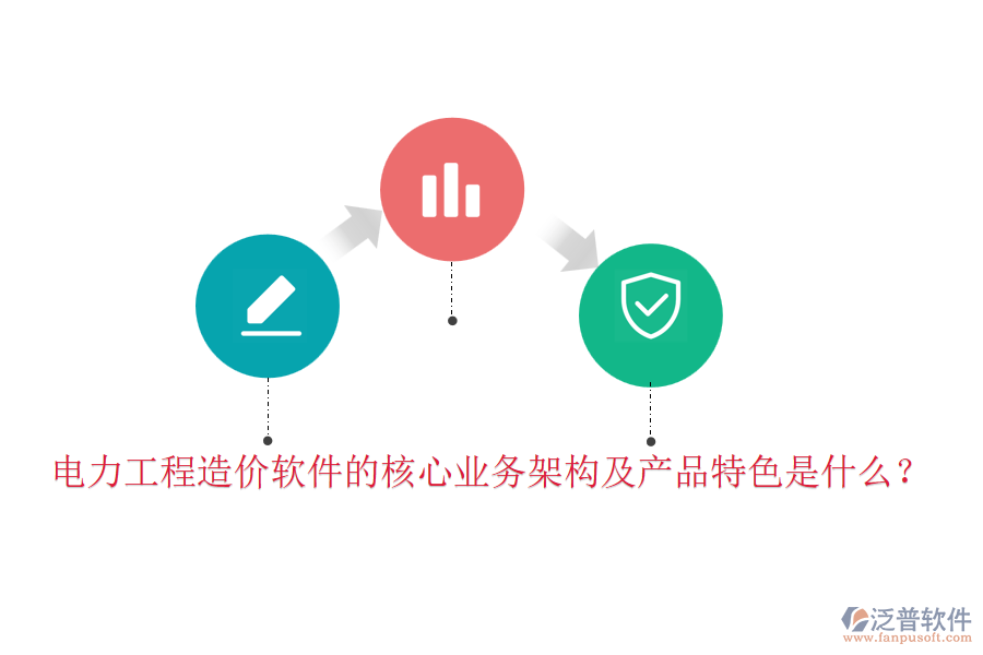 電力工程造價軟件的核心業(yè)務(wù)架構(gòu)及產(chǎn)品特色是什么？