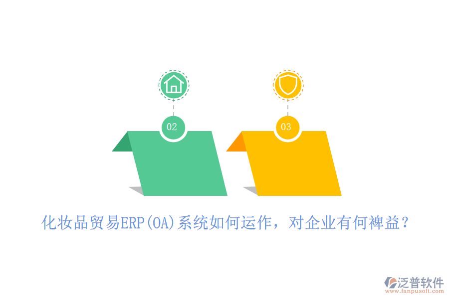 化妝品貿易ERP(OA)系統(tǒng)如何運作，對企業(yè)有何裨益？