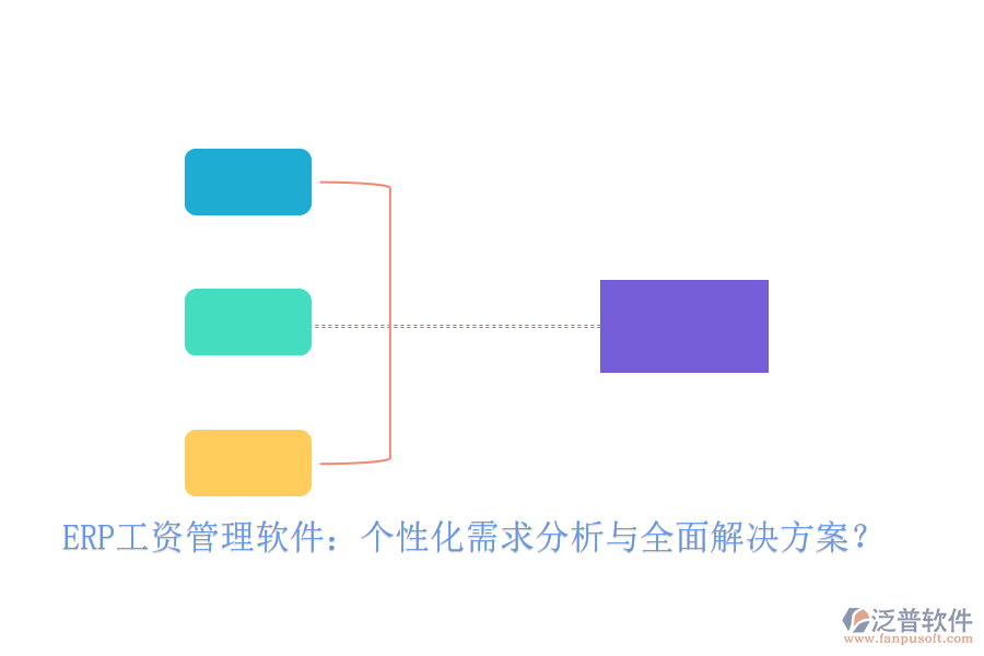 ERP工資管理軟件：個性化需求分析與全面解決方案？