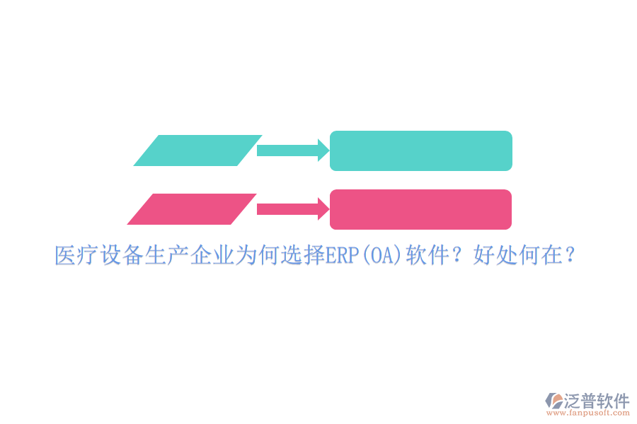 醫(yī)療設備生產(chǎn)企業(yè)為何選擇ERP(OA)軟件？好處何在？