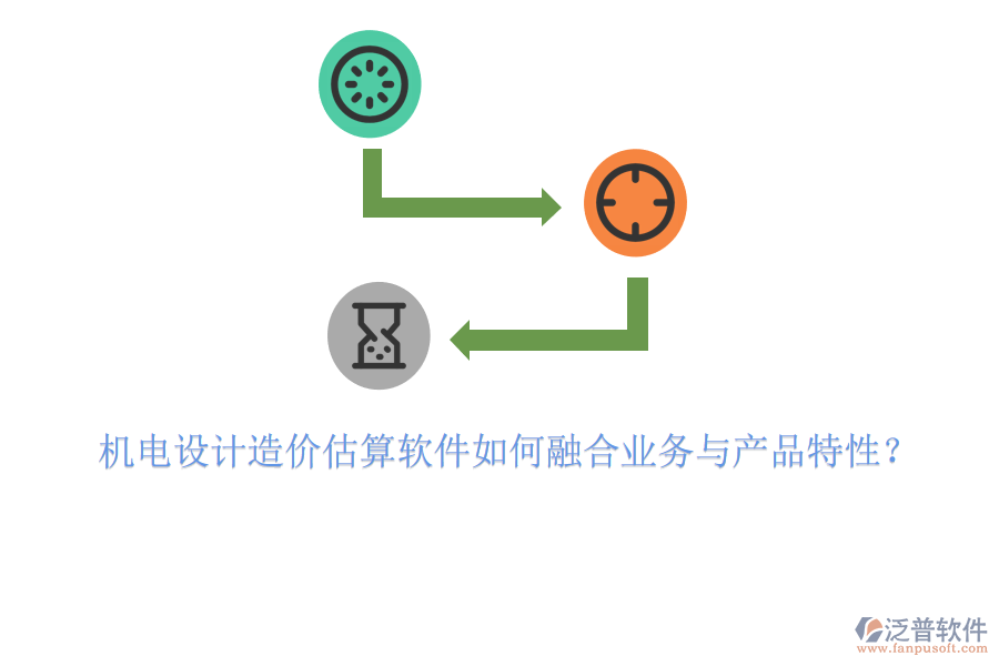 機電設計造價估算軟件如何融合業(yè)務與產(chǎn)品特性？