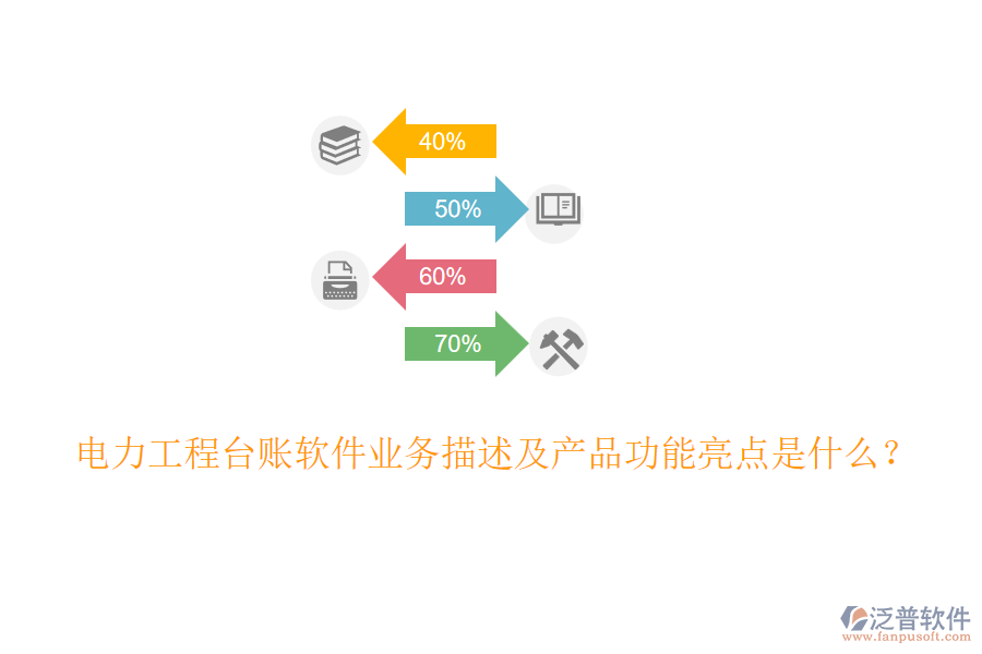 電力工程臺賬軟件業(yè)務(wù)描述及產(chǎn)品功能亮點(diǎn)是什么？