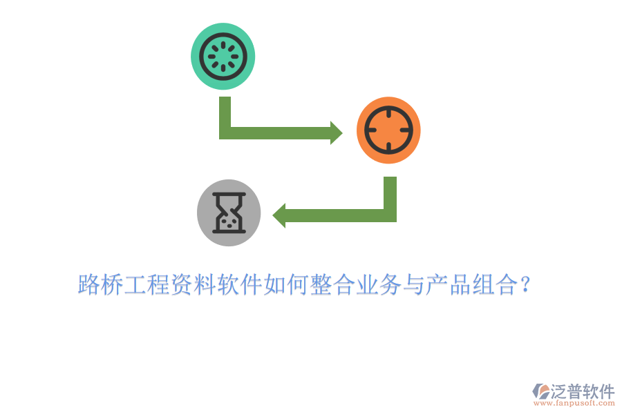 路橋工程資料軟件如何整合業(yè)務(wù)與產(chǎn)品組合？