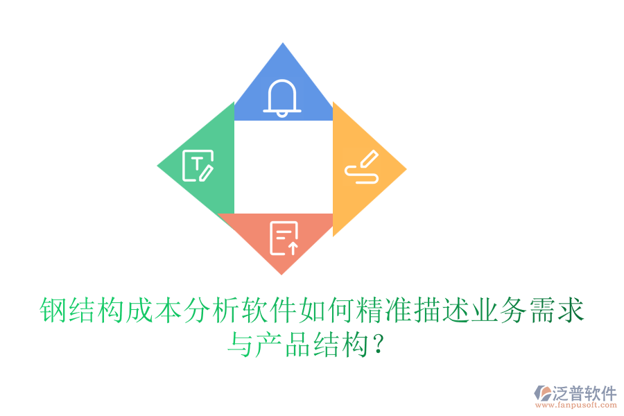 鋼結構成本分析軟件如何精準描述業(yè)務需求與產品結構？