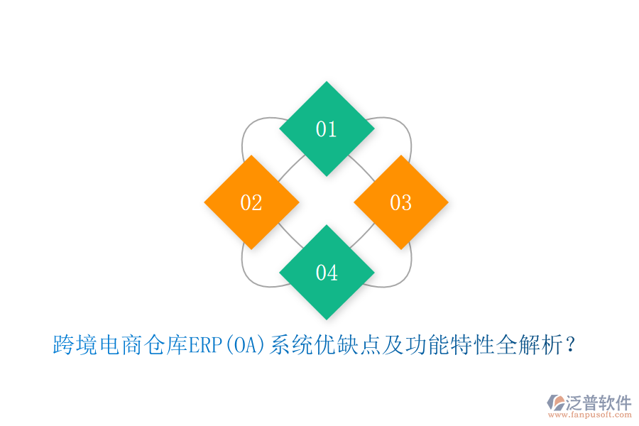 跨境電商倉庫ERP(OA)系統(tǒng)優(yōu)缺點及功能特性全解析？