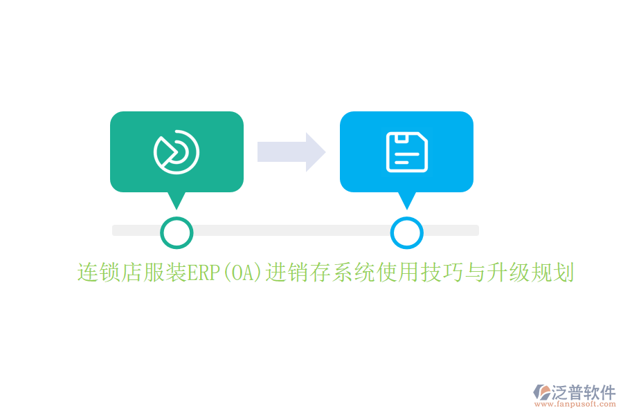 連鎖店服裝ERP(OA)進(jìn)銷存系統(tǒng)使用技巧與升級(jí)規(guī)劃