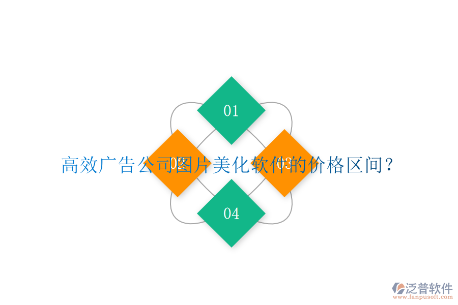 高效廣告公司圖片美化軟件的價格區(qū)間？