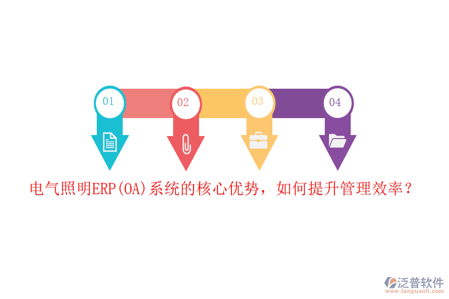 電氣照明ERP(OA)系統(tǒng)的核心優(yōu)勢，如何提升管理效率？