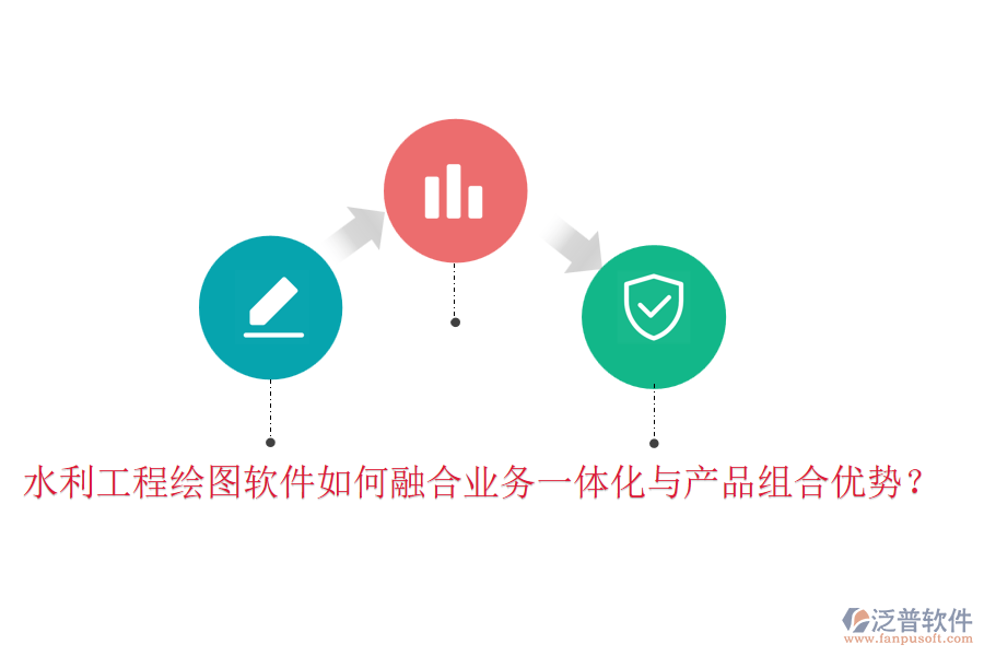 水利工程繪圖軟件如何融合業(yè)務一體化與產(chǎn)品組合優(yōu)勢？